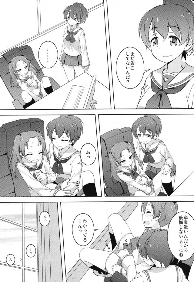 西住ちゃんのことが好きだけど素直になれない杏がついに告白するとまさかのあっさりOKだったが、意外とSだった西住ちゃんにローターで調教されるｗｗｗｗｗｗ【ガールズ＆パンツァー・エロ同人誌】