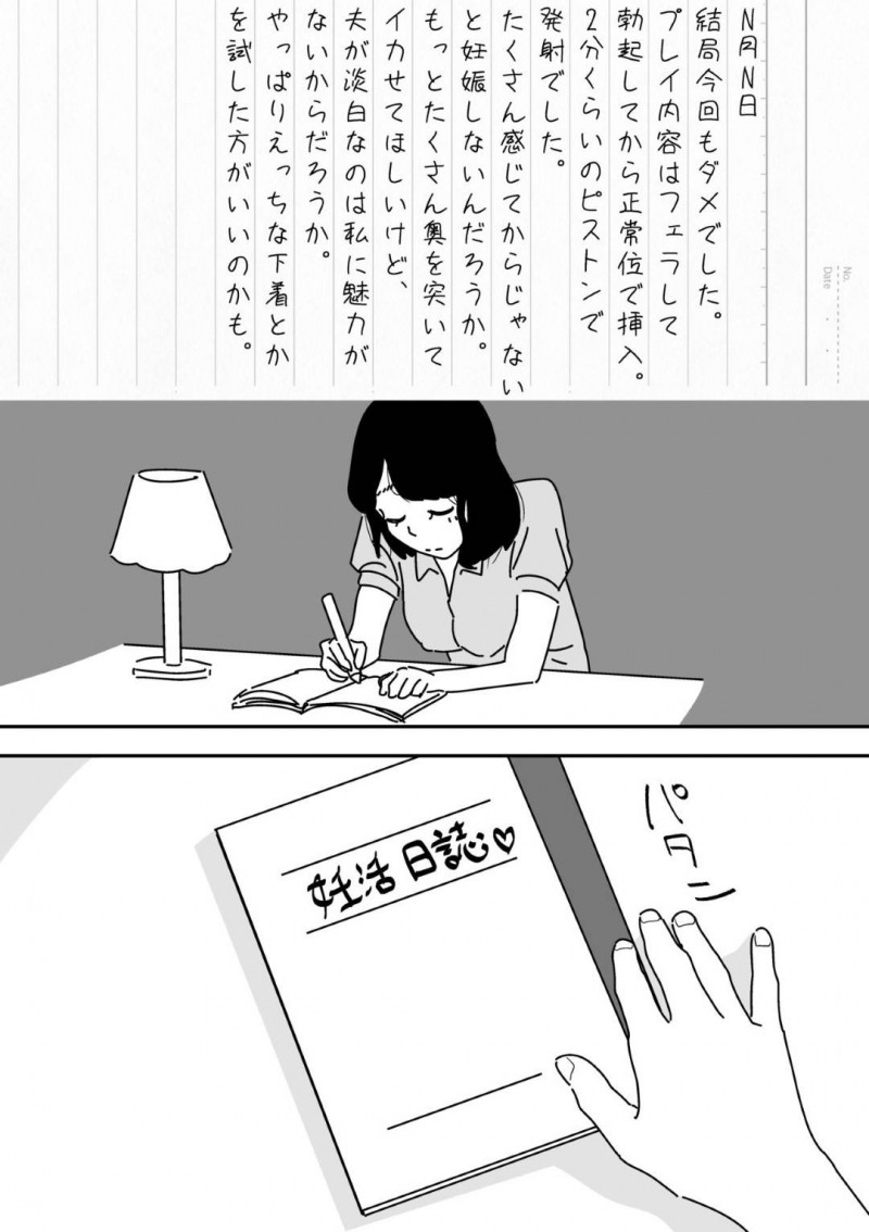 夫との妊活が上手く行かない人妻…SNSで精子を提供してくれるエリート男子たちと妊娠するまで浮気セックスしまくり淫乱快楽堕ち【よい子ブックス：妊活日誌】