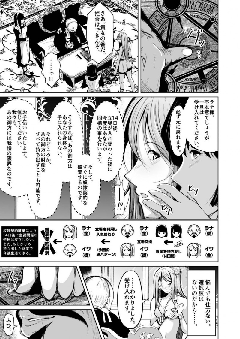 没落貴族で奴隷になってしまった巨乳娘…魂を入れ替えり、オジサンの入った元の私の身体にトロ顔快楽堕ちレイプされちゃう！【いわした：貴族と奴隸の入れ替わり～全てを手に入れた男～】