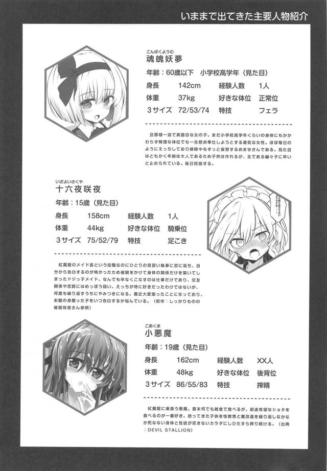 朝起きてきたまだおねむなご主人さまにキスであいさつをしてよだれの交換をし、朝から発情してしまったご主人さまと一日中危険日なのに中だししまくる妖夢ｗｗｗｗｗｗｗ【東方Project・エロ同人誌】