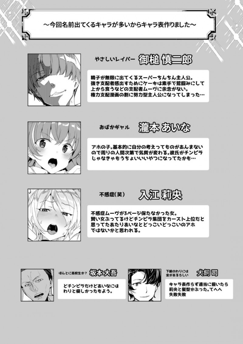 いじめられっ子と法律でセックスするハメになってしまったクールなJKと生意気なJK…不感症も彼氏への愛情も媚薬投入と巨根によってトロ顔のビッチ化しちゃって寝取られの中出しセックスの快楽堕ちしちゃう！【田中竕：上級精子着床義務化!? 2 ～僕をイジメてた奴らの彼女を寝取って種付け!～】