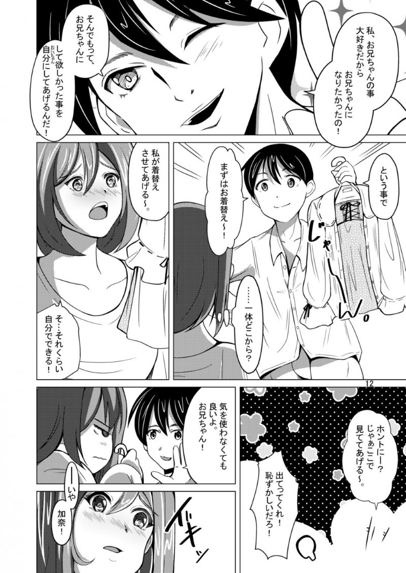 【エロ同人誌】4時間だけ身体が入れ替わる薬を兄と試そうとする巨乳妹…口移しによって完全に入れ替わった身体で女体を兄に堪能してもらう！そして妹自身が一番してもらいたかった近親相姦を犯してしまう！【いわした】