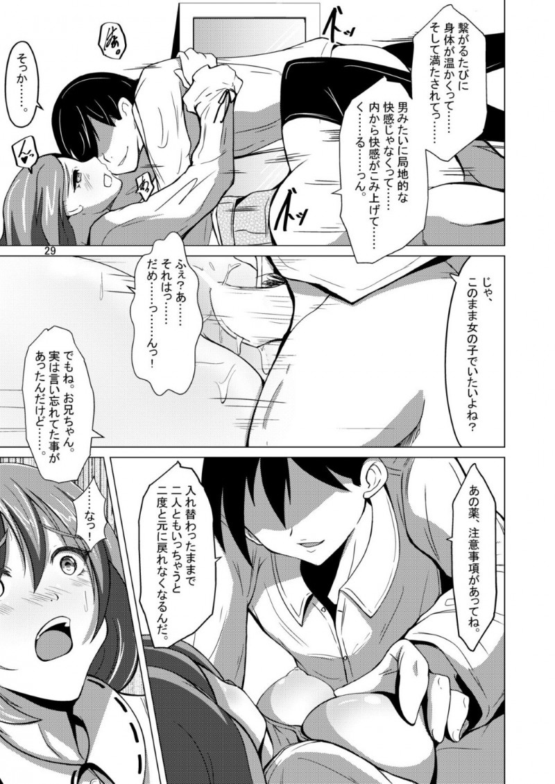 【エロ同人誌】4時間だけ身体が入れ替わる薬を兄と試そうとする巨乳妹…口移しによって完全に入れ替わった身体で女体を兄に堪能してもらう！そして妹自身が一番してもらいたかった近親相姦を犯してしまう！【いわした】