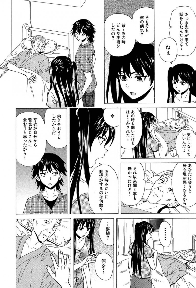 【エロ漫画】事件が一件落着して安心する彼氏とJKはその夜いちゃいちゃ中出しセックス！【楓牙/その扉の向こう側】