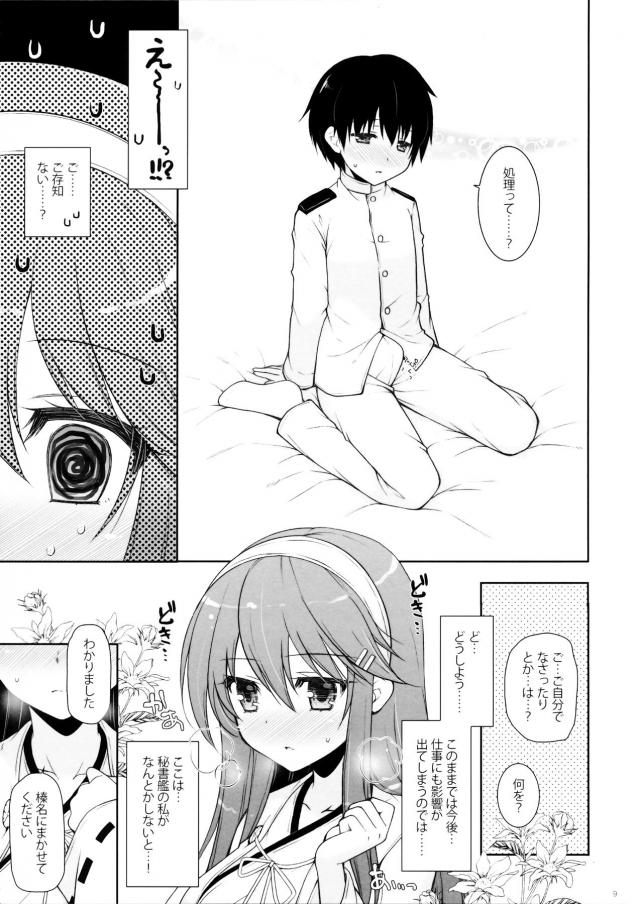 エリートな新米提督が初陣で撤退していきなり挫折して落ち込んでいると榛名が大きい胸の中で慰めてくれて勃起してしまい秘書艦の榛名が性欲処理してあげて、自信をつけさせるために筆おろししてあげる！【艦隊これくしょん -艦これ-・エロ同人誌】