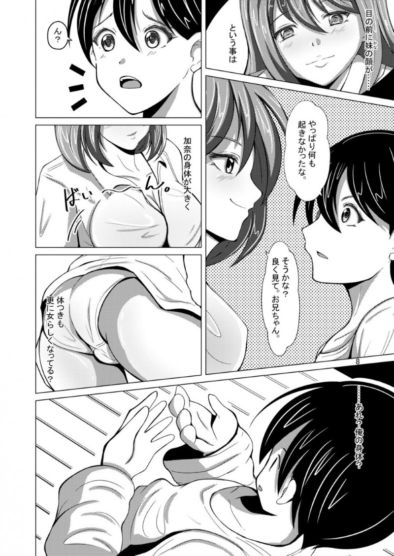 【エロ同人誌】4時間だけ身体が入れ替わる薬を兄と試そうとする巨乳妹…口移しによって完全に入れ替わった身体で女体を兄に堪能してもらう！そして妹自身が一番してもらいたかった近親相姦を犯してしまう！【いわした】