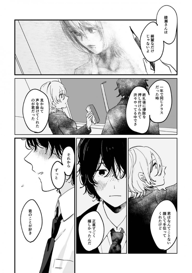 【エロ漫画】自分をモデルに絵を描いていた美術部男子と放課後毎日会ううちに両想いとなっていったギャル系美少女JK…自ら抱きついてファーストキスしたあとエッチを誘いイチャラブ初セックスしてイキまくる【Tamtam：放課後スケッチ】