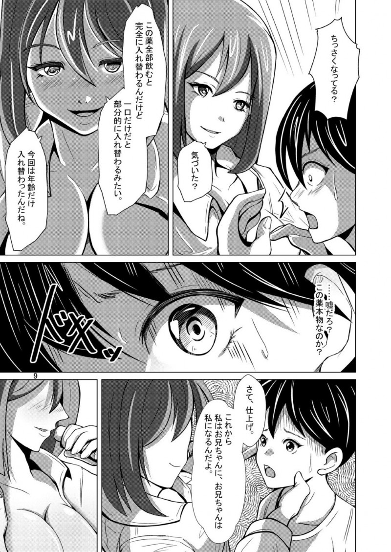 【エロ同人誌】4時間だけ身体が入れ替わる薬を兄と試そうとする巨乳妹…口移しによって完全に入れ替わった身体で女体を兄に堪能してもらう！そして妹自身が一番してもらいたかった近親相姦を犯してしまう！【いわした】