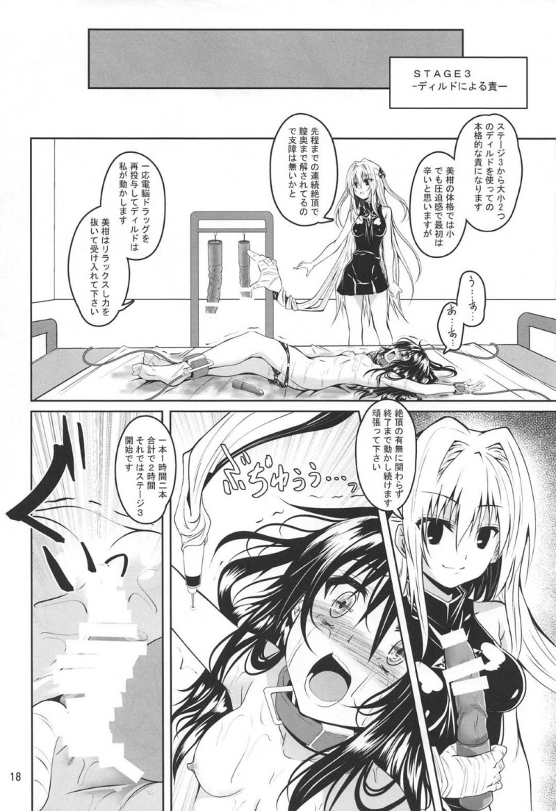 【エロ同人誌】(C97) 謎の柔らかいボールを触っていたら一瞬の内に電脳空間に飛ばされてしまった結城美柑…ここからの進行をするAIが現れ「拘束調教　私、快楽堕ちしちゃう」ゲームが開始される！【夜の勉強会 (ふみひろ)：拘束された美柑が調教ゲームクリアを頑張る話/To LOVEる -とらぶる-】