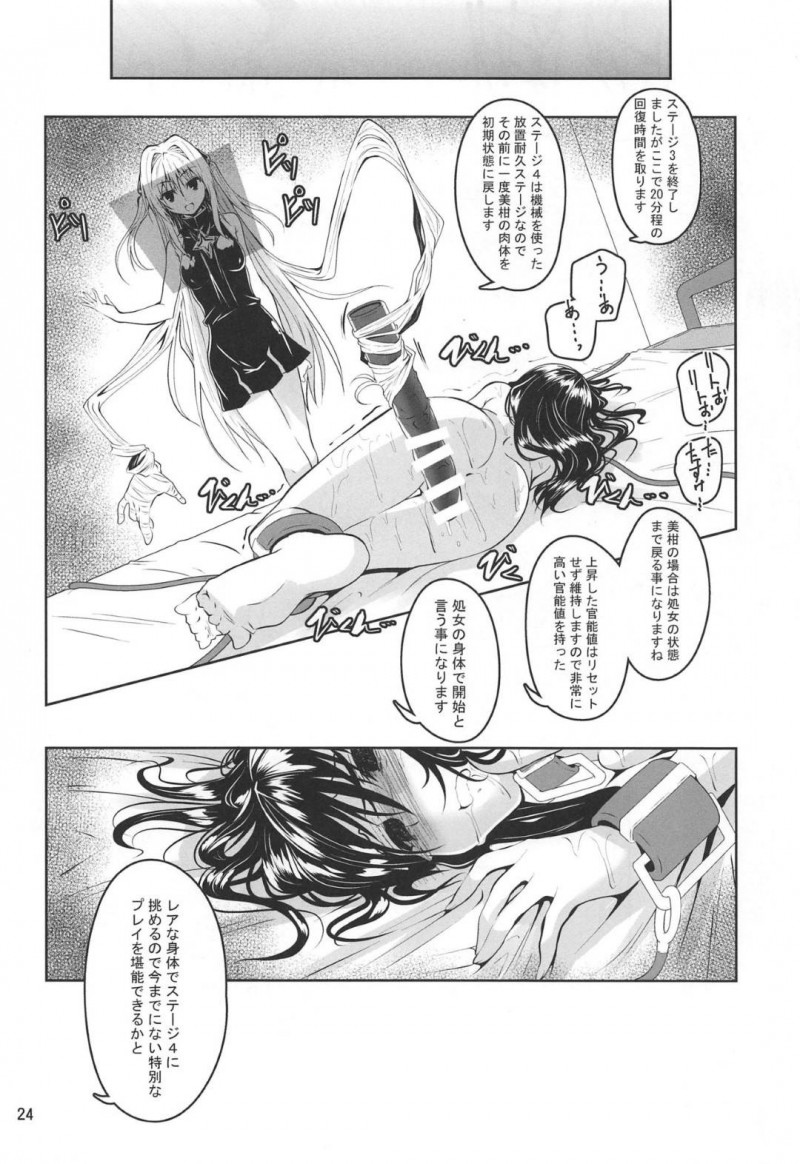 【エロ同人誌】(C97) 謎の柔らかいボールを触っていたら一瞬の内に電脳空間に飛ばされてしまった結城美柑…ここからの進行をするAIが現れ「拘束調教　私、快楽堕ちしちゃう」ゲームが開始される！【夜の勉強会 (ふみひろ)：拘束された美柑が調教ゲームクリアを頑張る話/To LOVEる -とらぶる-】