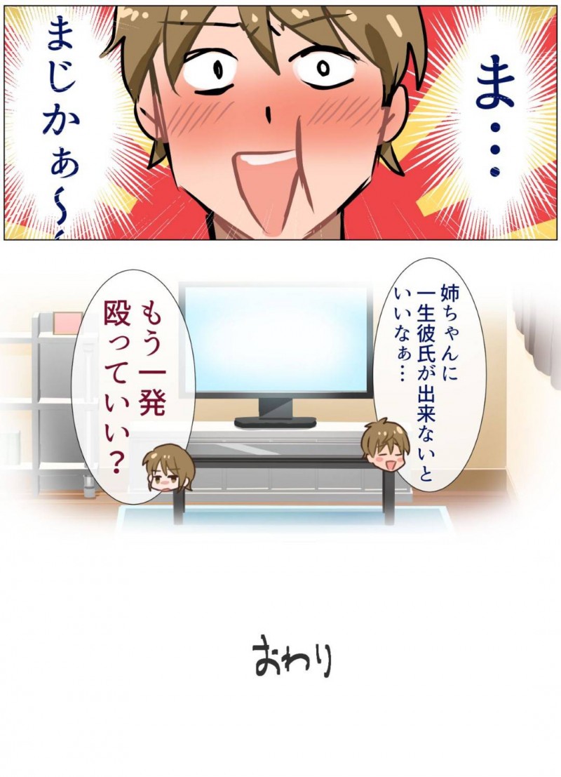 【エロ同人誌】彼女に振られて帰宅した弟に運動中の姿を見られ動揺する巨乳姉はその後欲情した弟と1度だけ近親相姦！【さたクリーニング/姉ちゃんとする話】