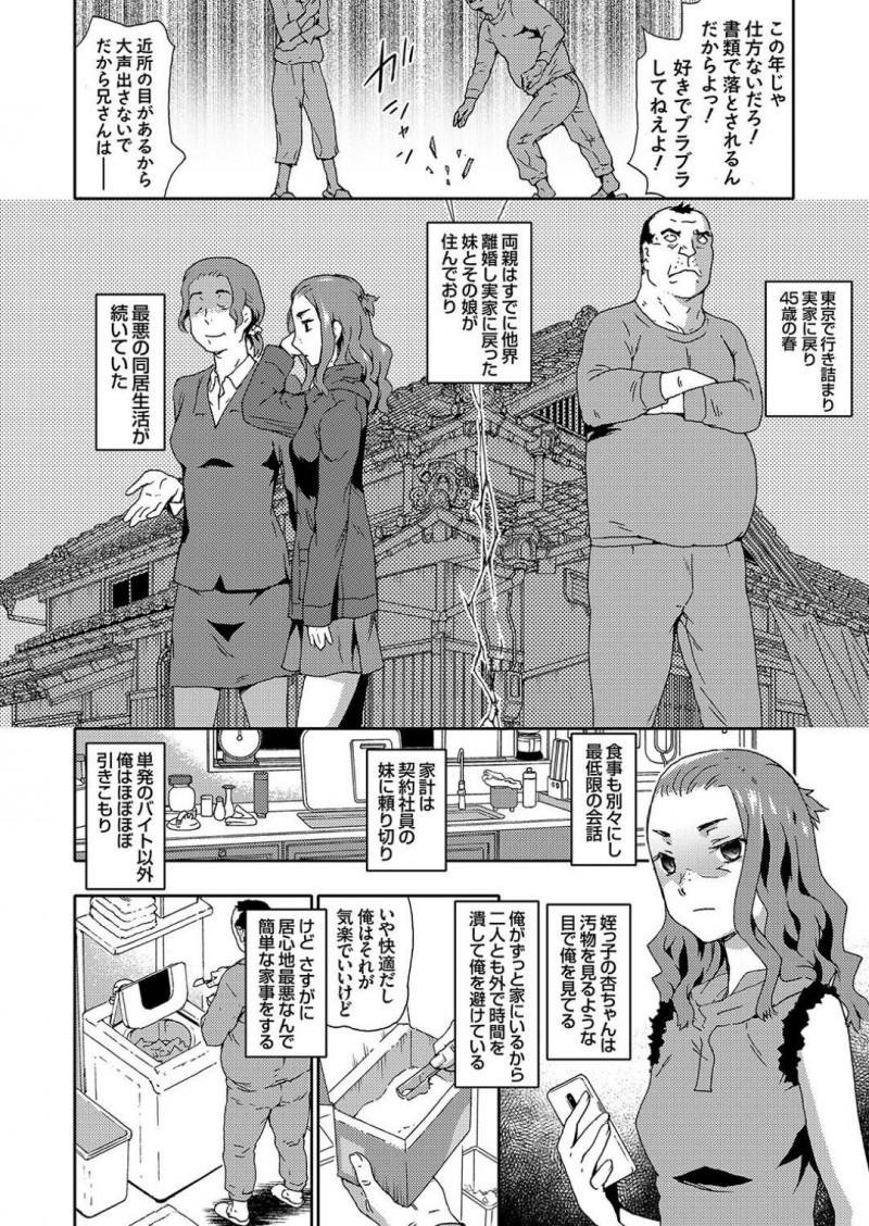 【エロ漫画】おじさんに眠らされてしまった姪っ子のスレンダーJK…彼に欲情されてしまった彼女はされるがままに処女喪失レイプを受ける事となってしまう！