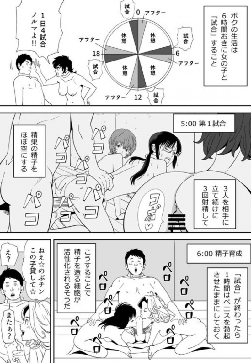 【エロ漫画】童貞男子大学生と120人の女達は、妊娠できなければ死ぬ命賭けのゲームに参加させられる。男は女教師と一緒に試行錯誤しながら女達に中出しセックスで孕ませようと奮闘する【Kidouchi Kon】