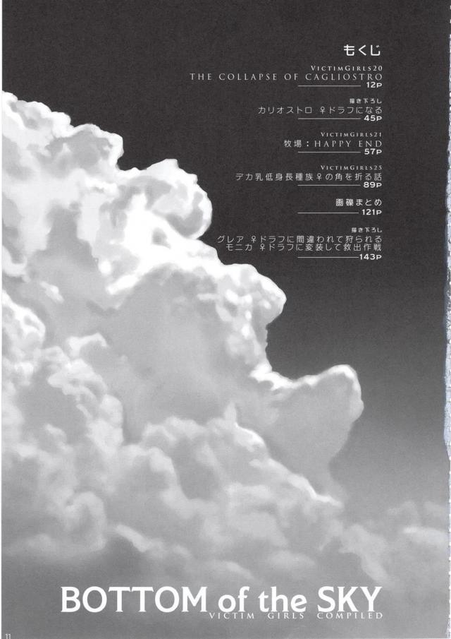 最近島で行方不明者が続出していて心配していたらカリオストロが誘拐され、ドラフの大きな指でまんこをかきまわされ潮をふかされめちゃくちゃに集団レイプされオナホにされる!【グランブルーファンタジー・エロ同人誌】